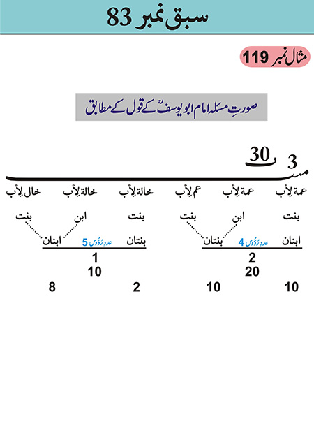Sabaq--083---page-051-----17-03-11 - JPEG image file